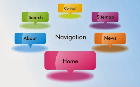Website Navigation